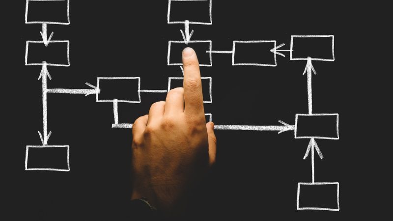 ai雷达 示意图